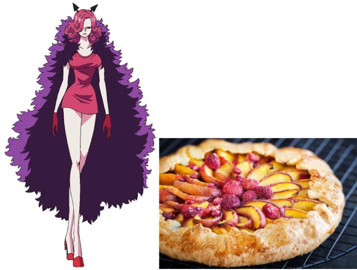 「超强整理」fandom词条边角料汇总—人物篇C（夏洛特特辑）