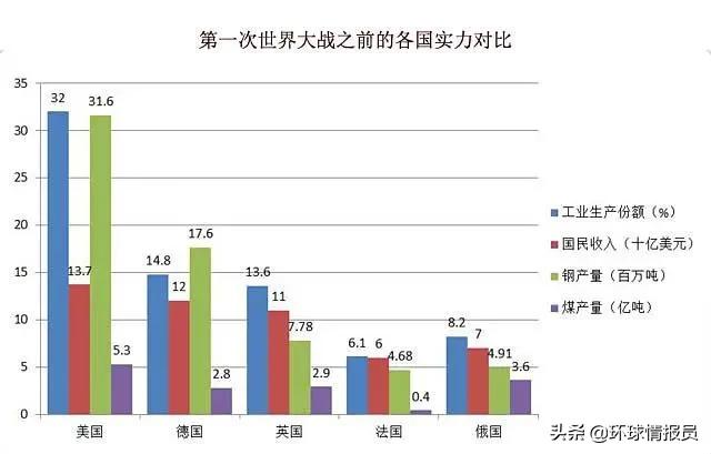 法国和英国合并面积会有多大,英法合并历史事件
