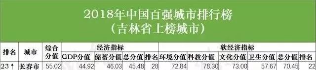 刘强东马化腾吉林省,马化腾投资刘强东