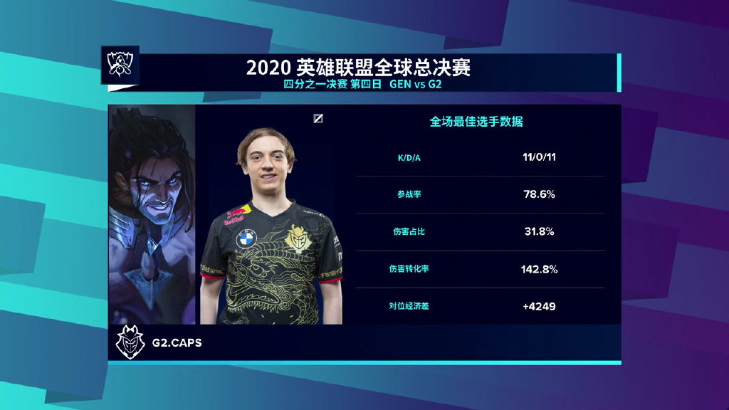 geng世界赛赢过吗,gen世界赛淘汰后韩国反应