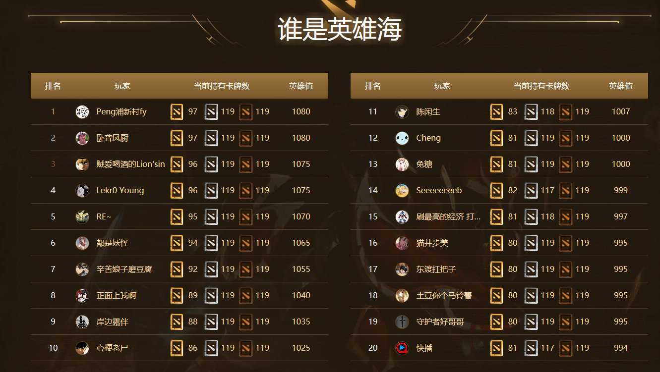 dota2英雄修行任务是不是要开会员,dota2英雄修行经验快速模式算吗