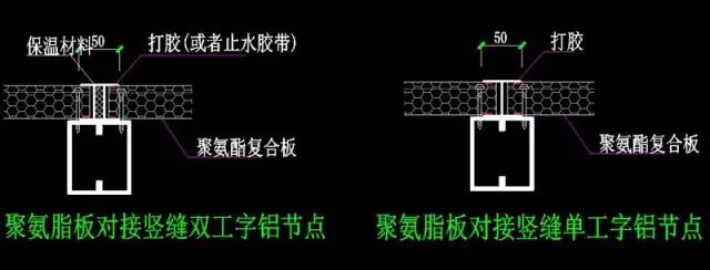 聚氨酯板安装多少钱一平,聚氨酯夹芯板安装示意图