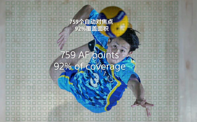 索尼alpha1相机评测,索尼alpha微单评测