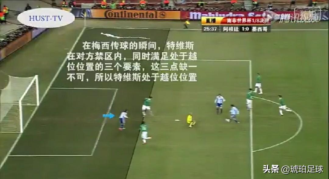 因扎吉为什么总能反越位成功,讲解足球越位视频