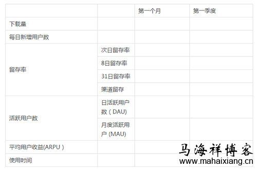濡備綍鍋歛pp鎺ㄥ箍杩愯惀,app鍟嗗煄杩愯惀鎺ㄥ箍鏂规
