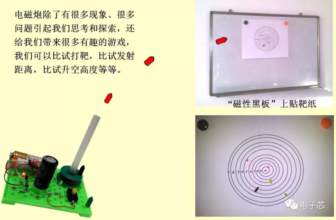 电子设计大赛电磁炮,电子设计大赛电磁炮图片