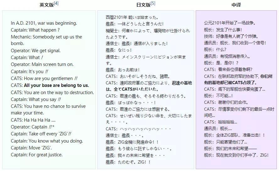 20年前的游戏翻译,20年前游戏翻译