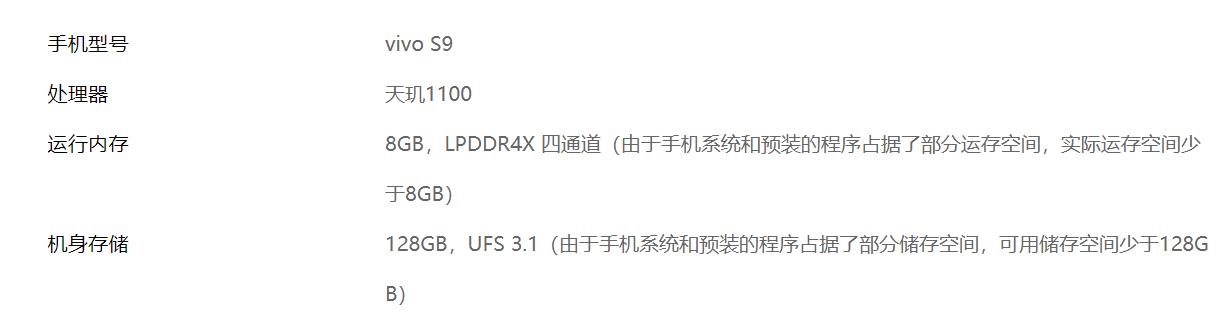 vivo和蓝厂是什么关系,vivo蓝厂都生产了哪几款手机