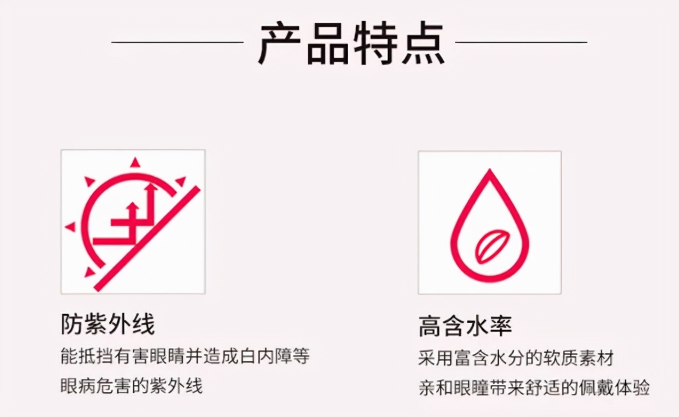 美瞳戴100就瞎吗,九块九的眼镜伤眼睛吗