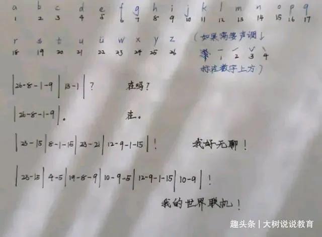 学校里用摩尔斯电码的人,如何在聊天中用摩尔斯电码