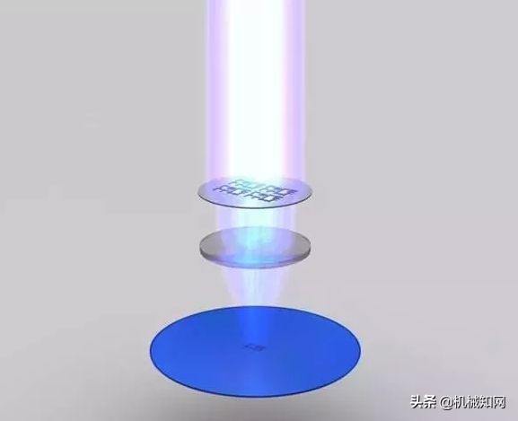 cpu是如何制造出来,cpu是怎么制作出动画