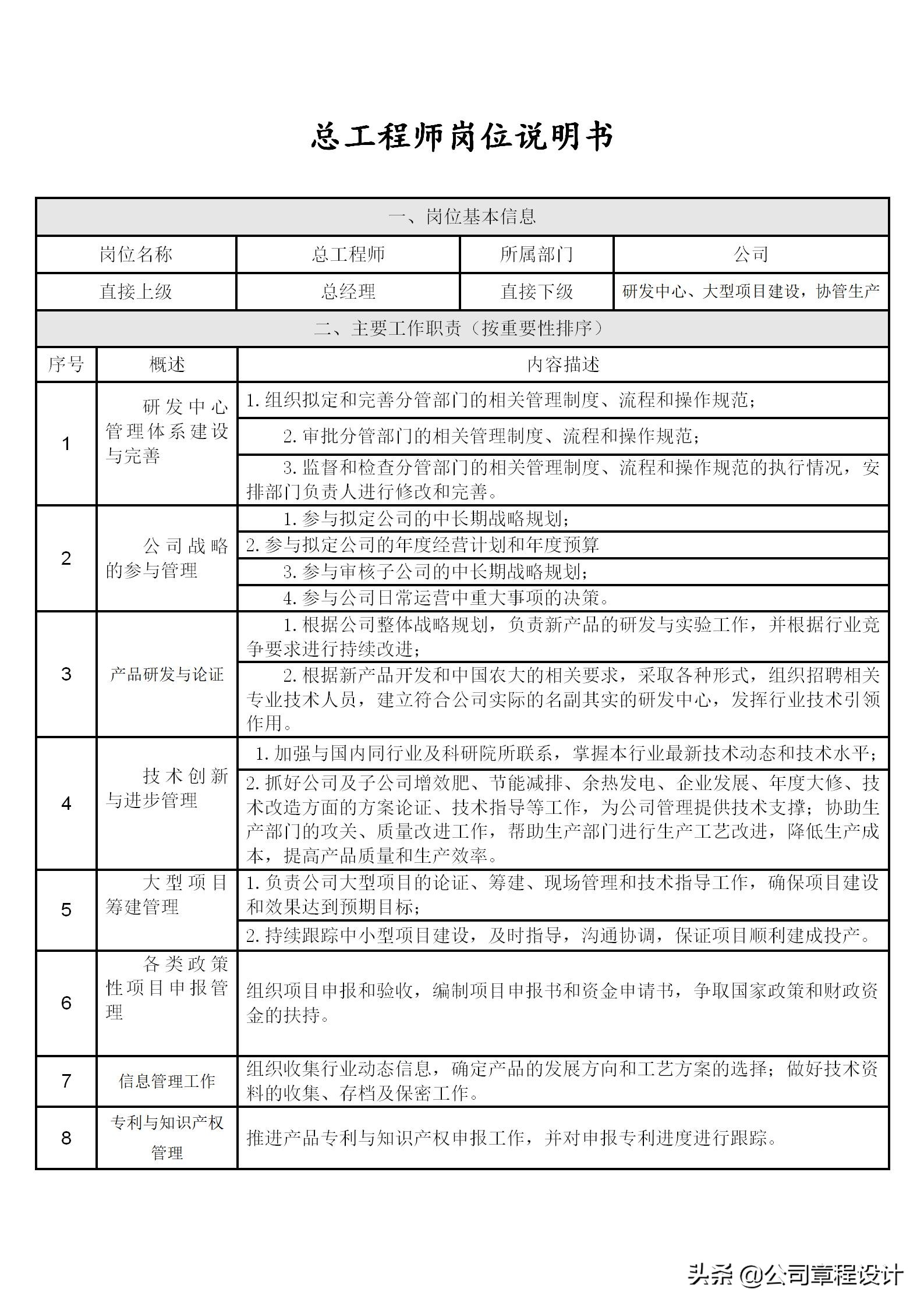 企业高管岗位责任制,公司六大高管岗位职责
