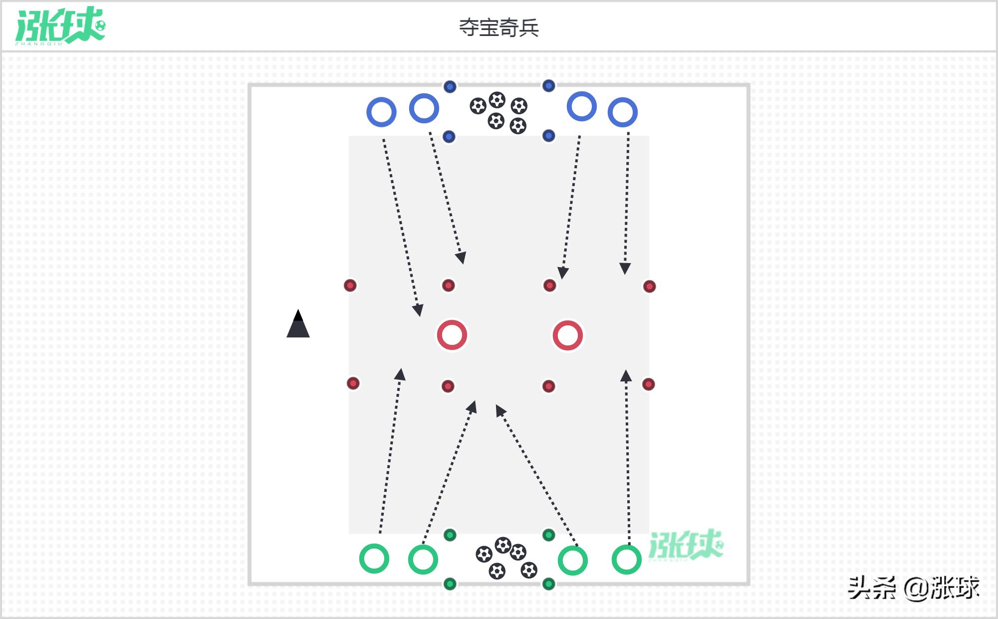 1v1防守背身球员技术练习,提高1v1突破进攻能力