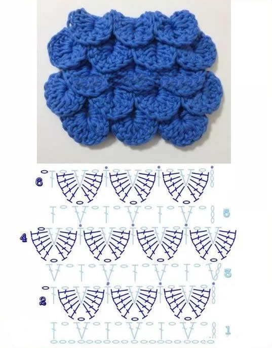 家里毛线很多可以用来干什么,家里零碎毛线都不够用