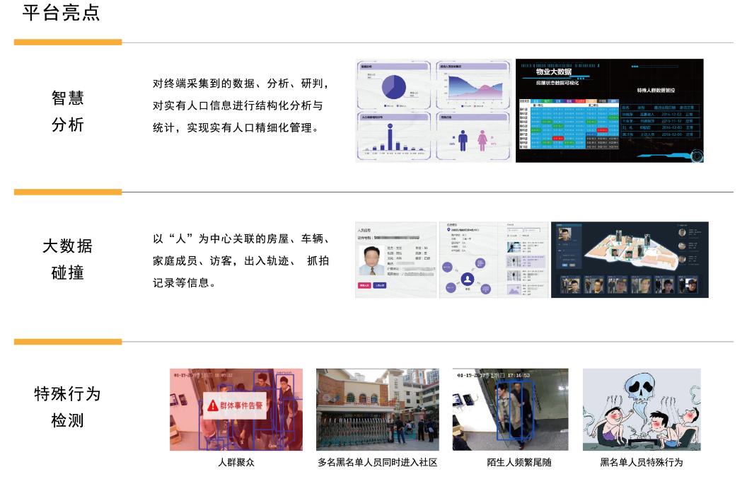 深云智汇科技,深云智汇科技有限公司