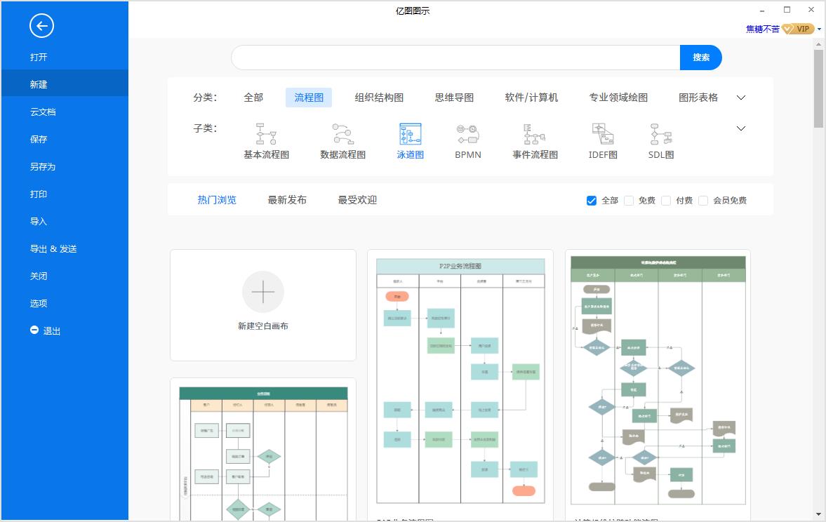 迅捷泳道图怎么画,泳道图如何绘制