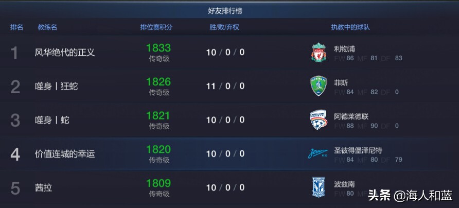 fifaonline3回忆录,fifaonline3五大联赛