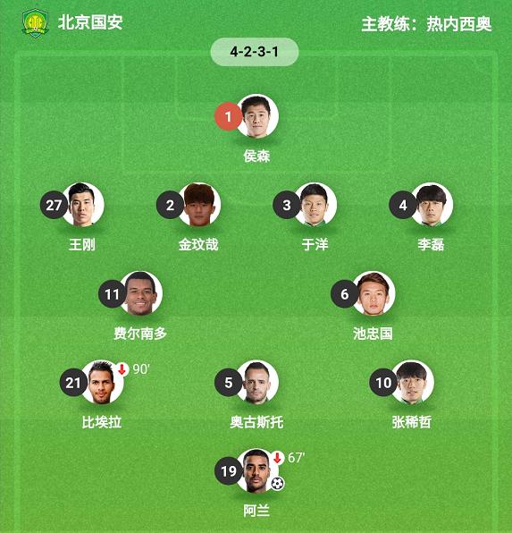 热内西奥国安第一场,国安奥古斯托与热内西奥