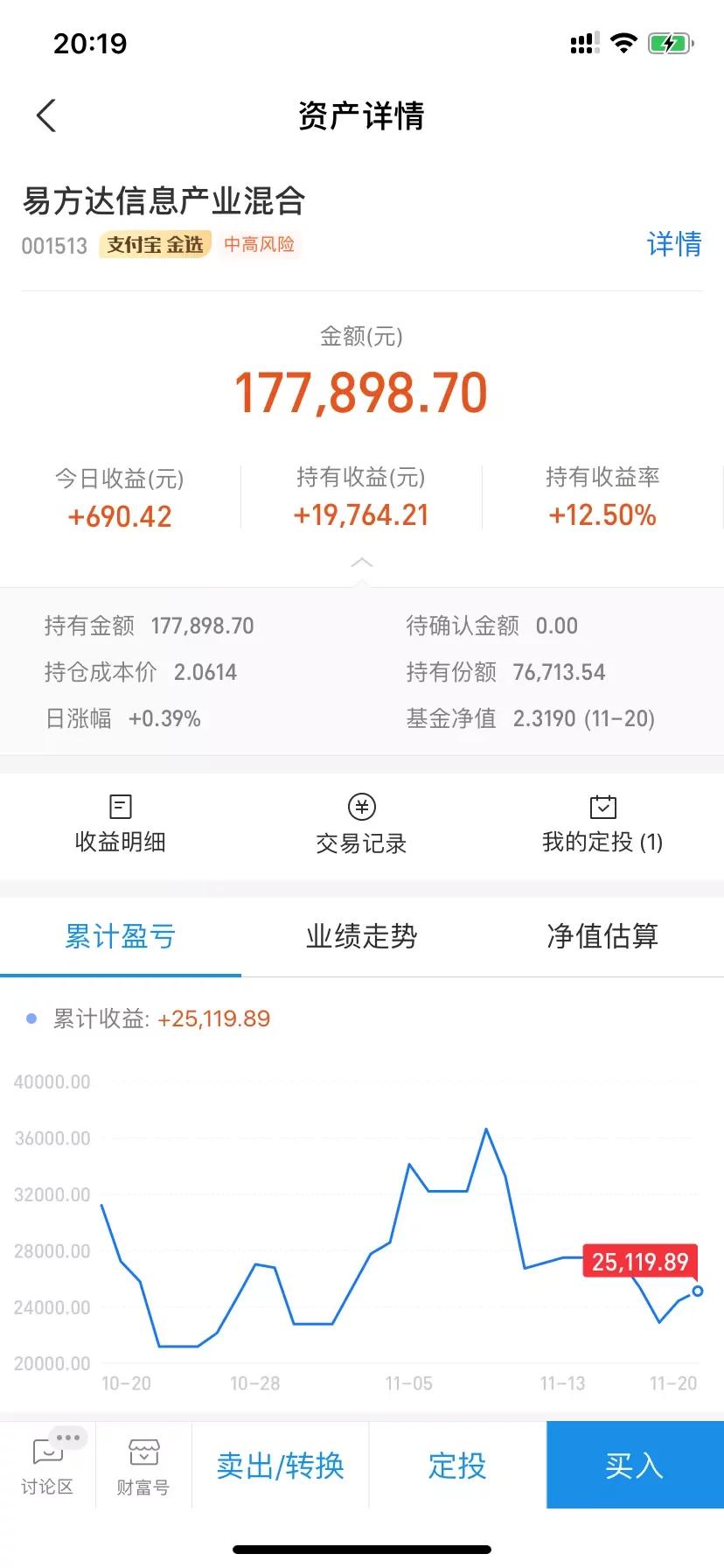 如何选一款好基金,如何找优质基金