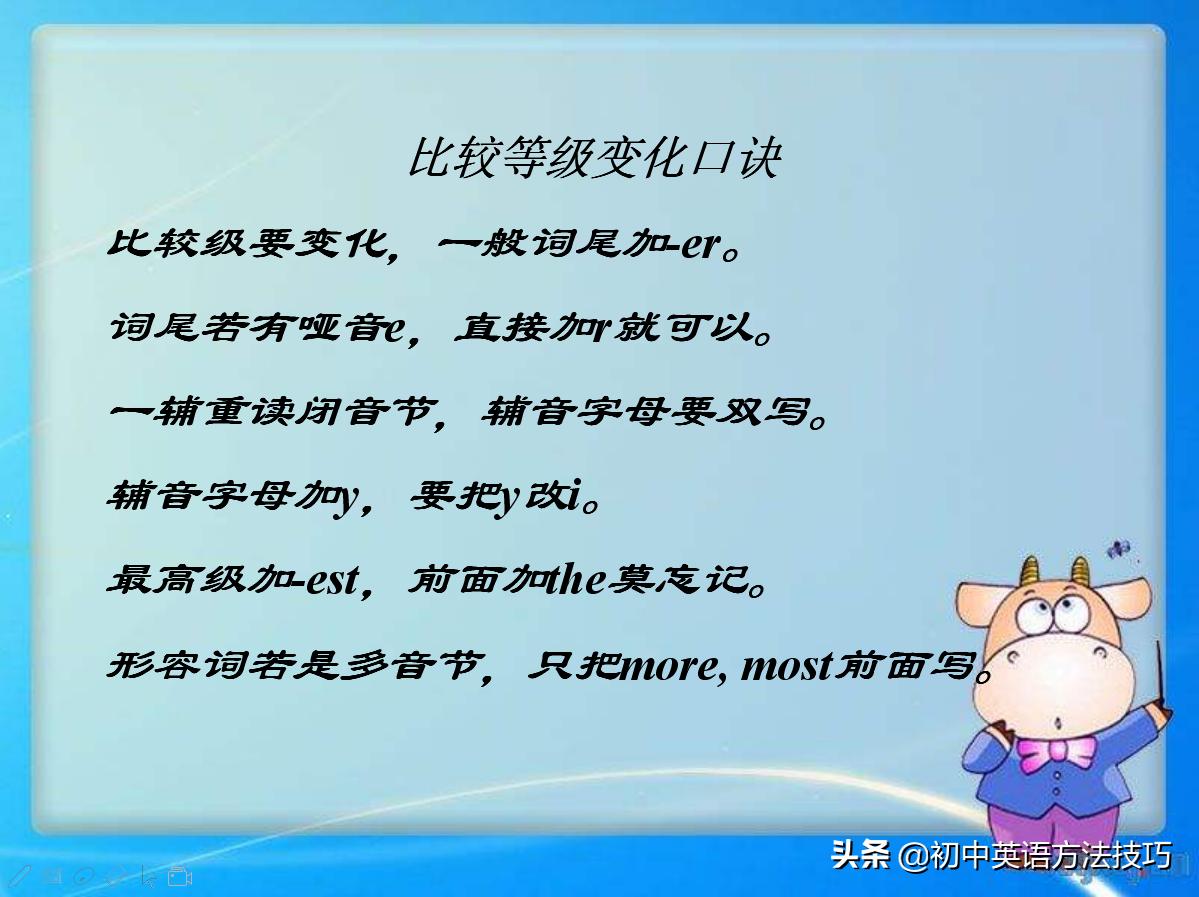 考试名词解释评分标准,形容词副词比较级中考必考考点