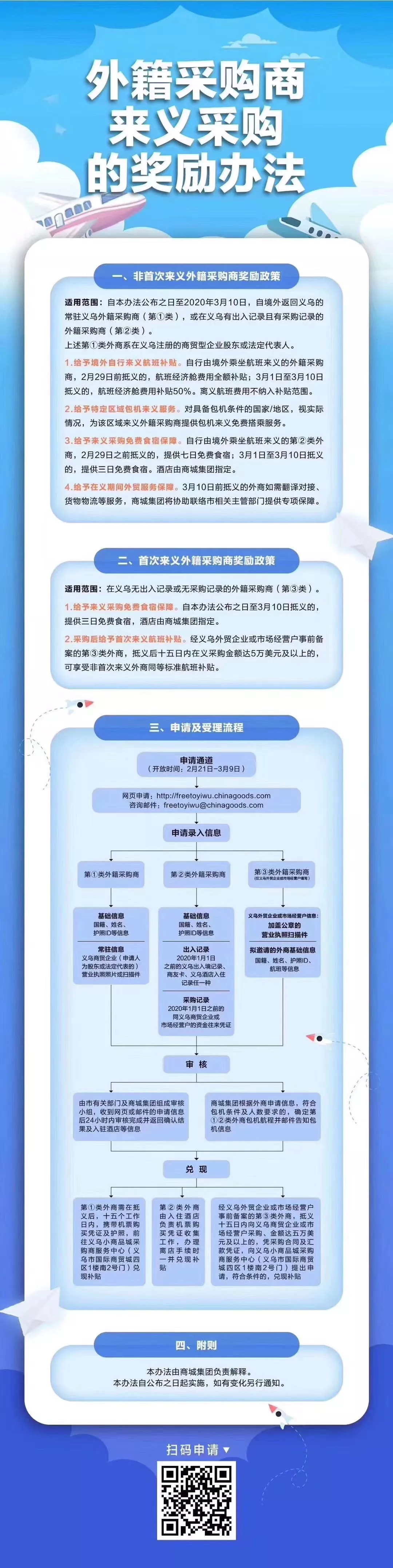 （四国语言）外籍采购商奖励办法