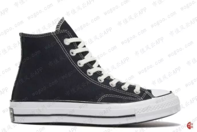 耐克2024财年一季度财报,耐克发布2024财年Q2财报