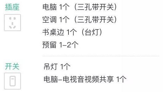 5分钟读懂:分布、品牌、注意事项等开关插座选购攻略,超实用