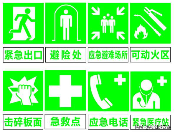 安全标志分类有补充标志吗,安全标志从内容上分为哪几类