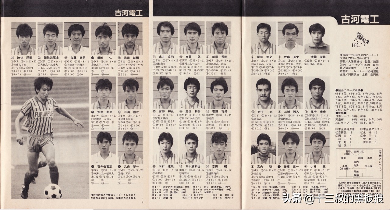 中超联赛中性名弊大于利,中超为什么要取中性名字