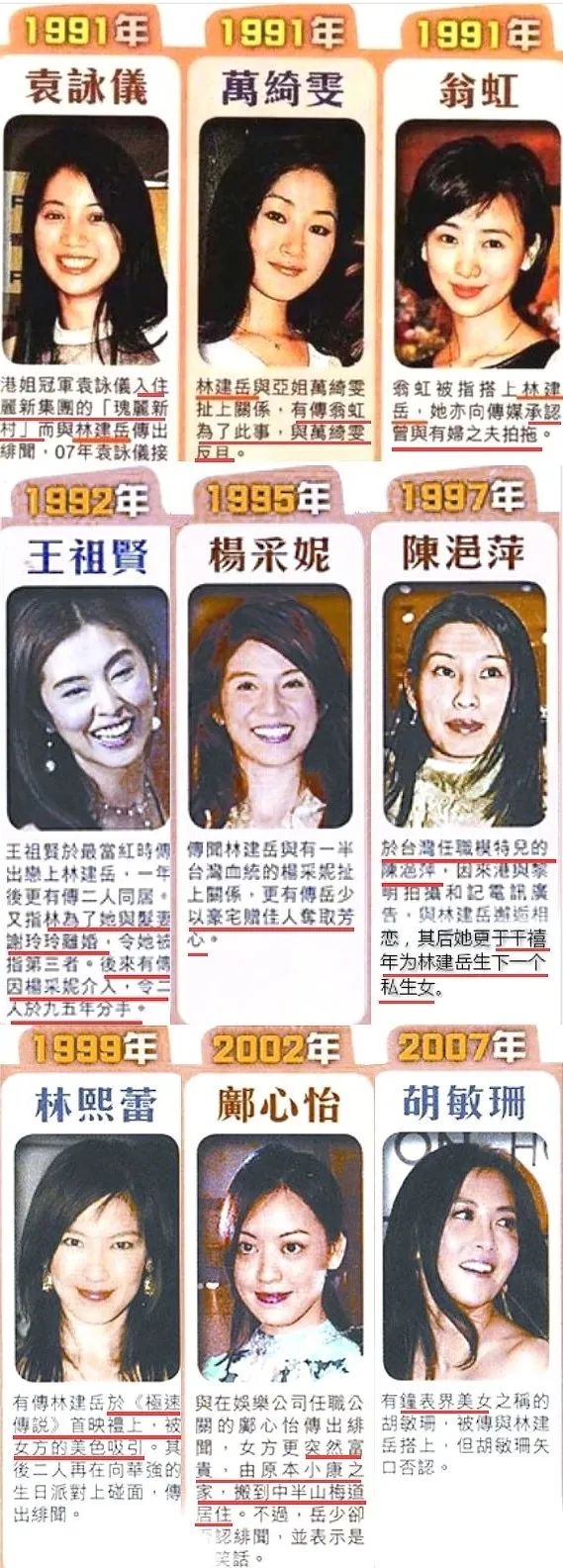 “富豪发电机”林熙蕾的*艳猎**往事