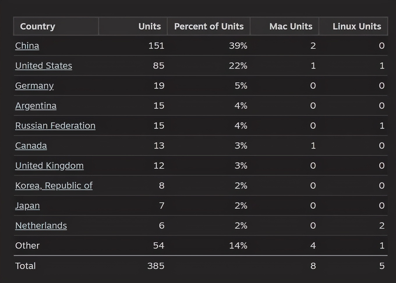 美国小哥用一分钱赚到一万美元,美国小哥赚钱