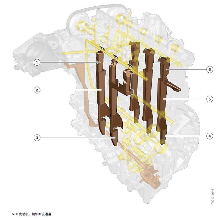 宝马n20发动机多少钱,宝马n20发动机大修