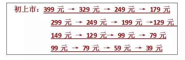 zarahm优衣库哪个质量最好,zara优衣库hm衣服折扣季