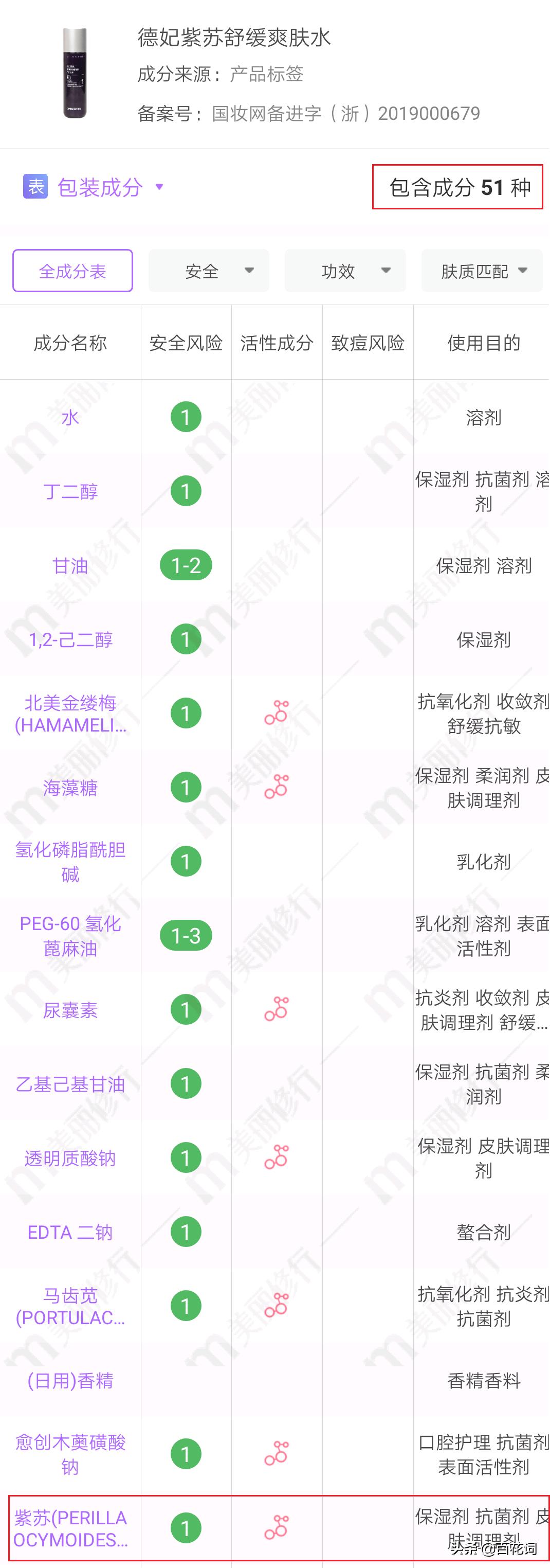 百花词测评,百花词