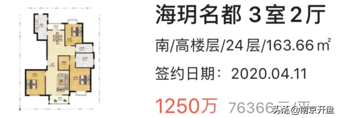 南京多家楼盘涨年度涨幅5%,最近十年南京房价涨得最多的小区