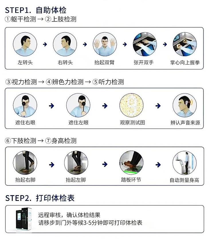 生态城驾驶证换证,天津生态城驾驶证到期换证