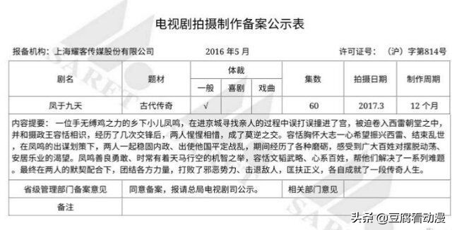 风弄的凤于九天更新了吗,风弄小说凤于九天免费阅读