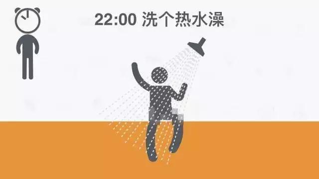 一年四季作息时间怎么安排最健康,全球公认健康作息时间表