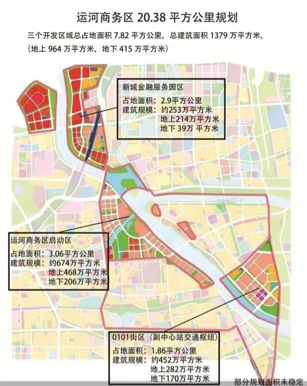 通州新城崛起,通州运河商务区最新消息