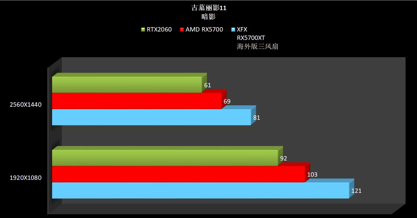 显卡会挡住pcie吗,pciessd