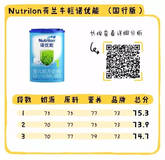 国行版的奶粉哪个好,国行奶粉口碑最好的前十名