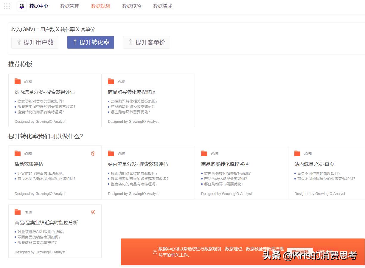 涓夊ぇ鏁版嵁鍒嗘瀽骞冲彴,涓夊ぇ鏁版嵁鍒嗘瀽鏂规硶