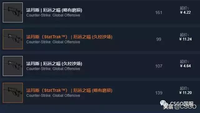 皮肤控第一期,皮肤控