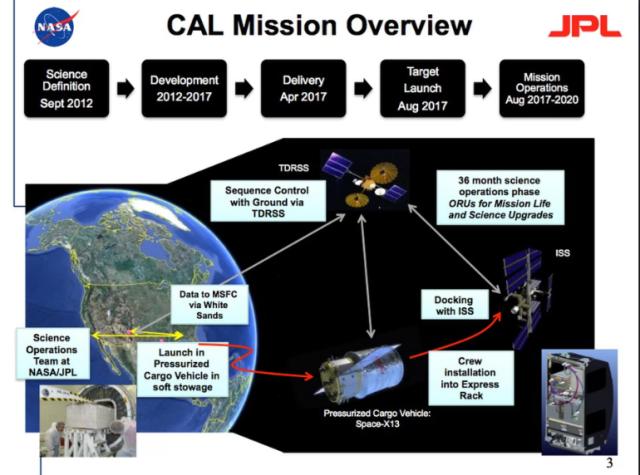 假如-1000℃的低温降临，地球会怎么样？可能地球将成为黑体