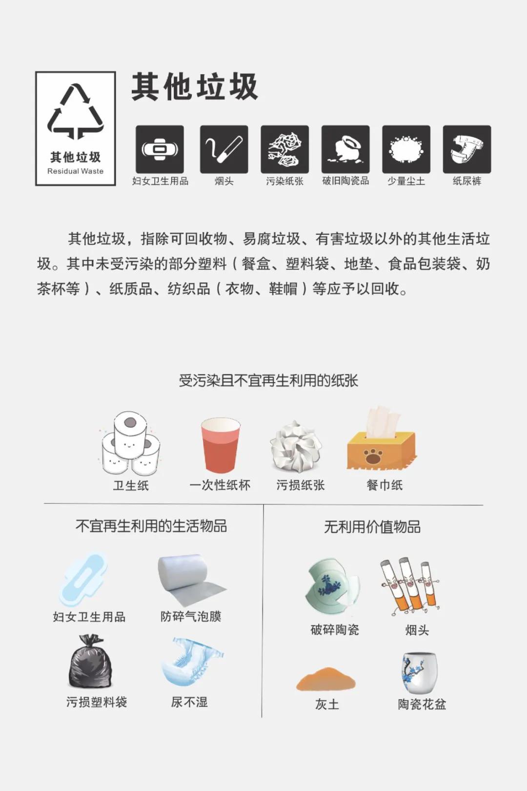 聚焦垃圾分类打造绿色环保新时尚,绿色垃圾分类环保主题绘画