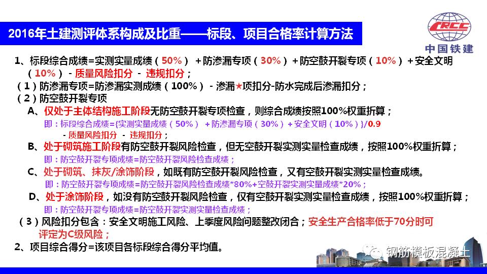 楼盘策划方案ppt,住宅营销策划方案完整版ppt