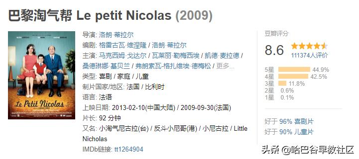 20部经典高分电影推荐给孩子,十部顶级教育励志动画电影