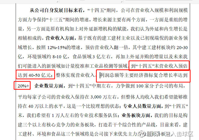 国检集团是干嘛的,国检集团怎么样