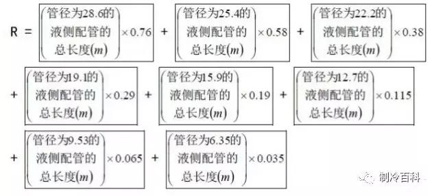 空调冷媒追加公式及标准参考,美的风管机追加冷媒公式