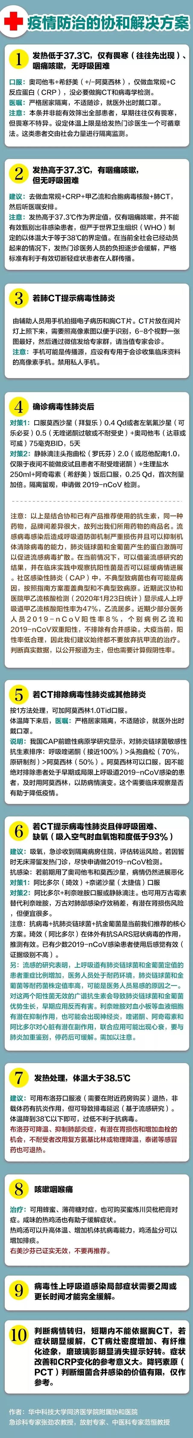 爸爸发热37.8°C，乏力，咳嗽，下一步我该干什么？